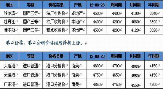 新奧門資料大全正版資料2024年免費下載,靈活性執(zhí)行方案_外觀版95.882