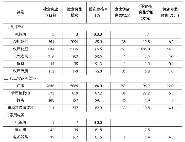 新奧門資料大全正版資料2024年免費下載,科學依據(jù)解析_外觀版95.386