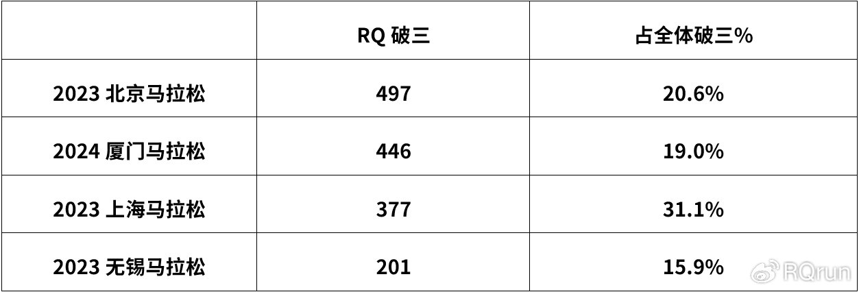 新奧門馬料免費(fèi)大全,數(shù)據(jù)指導(dǎo)策略規(guī)劃_動感版95.209