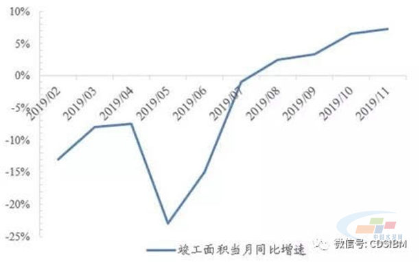 全國(guó)新肺炎最新圖表分析與解讀，疫情要點(diǎn)深度剖析