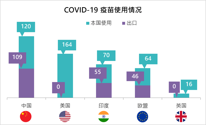 美國(guó)與印度疫情最新動(dòng)態(tài)，探索自然美景，尋找內(nèi)心寧?kù)o的旅行力量與數(shù)據(jù)解讀