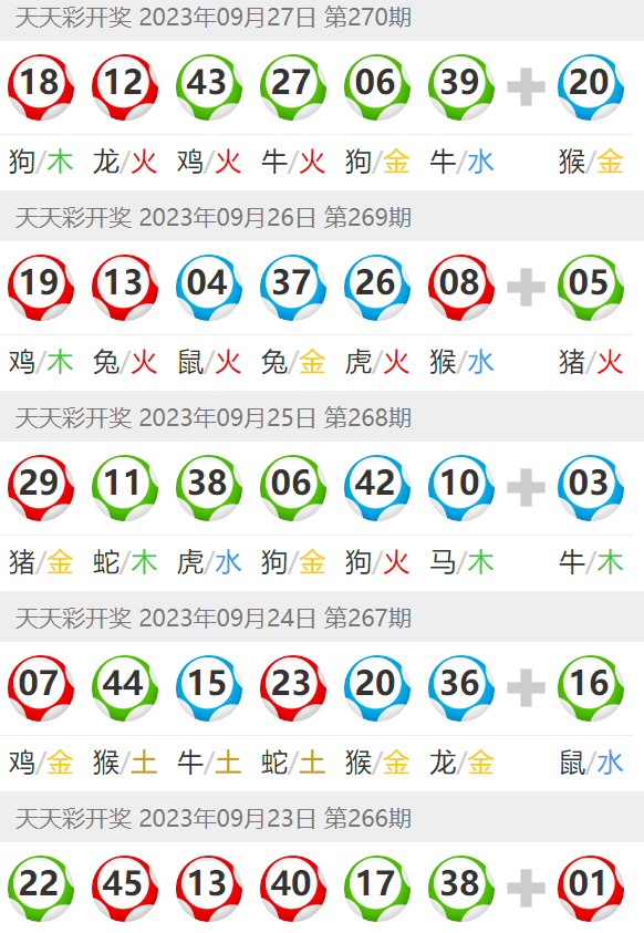 澳門六開彩天天開獎結果生肖,安全設計解析說明法_藝術版73.172