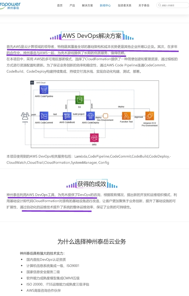 香港4777777開獎(jiǎng)記錄,資源部署方案_云端版73.297