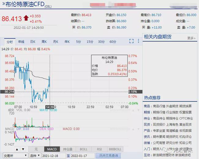 香港6合開獎結(jié)果+開獎記錄今晚,財務凈現(xiàn)值_跨平臺版73.688