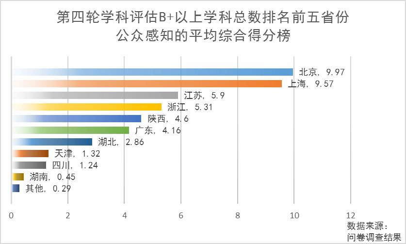 香港二四六開獎免費結(jié)果,實踐數(shù)據(jù)分析評估_線上版73.113