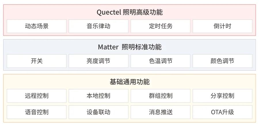 香港二四六開獎結(jié)果+開獎記錄,實地驗證策略具體_跨平臺版73.513