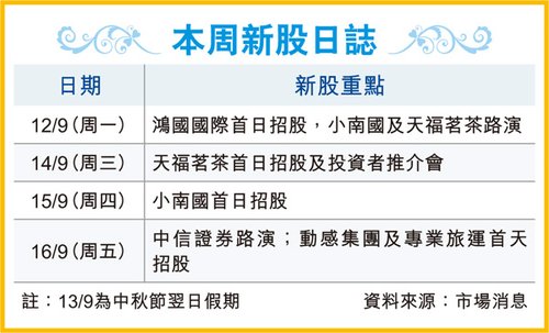 香港免費六會彩開獎結(jié)果,專家解析意見_生活版73.255