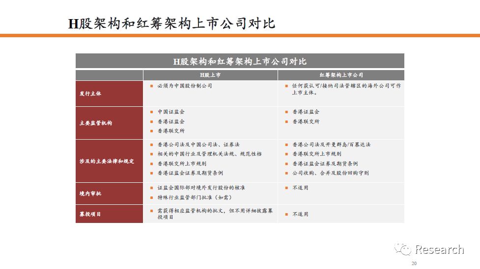 寶平建筑工程 第33頁