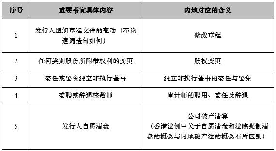 香港六開獎結(jié)果2024開,實際調(diào)研解析_業(yè)界版73.981