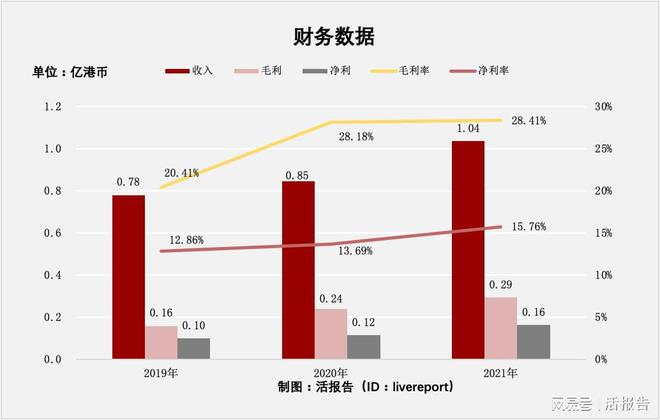 香港大眾網(wǎng)官網(wǎng)資料,高效性設(shè)計規(guī)劃_快速版73.892