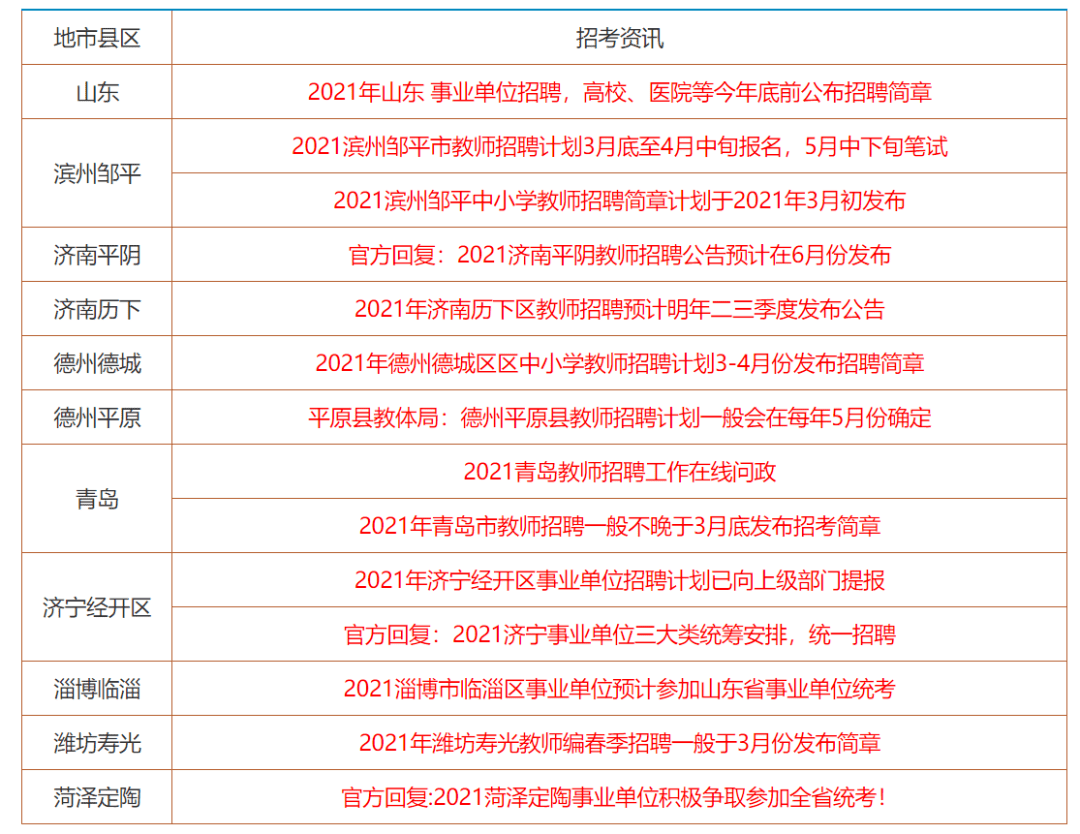 香港正版資料全年免費(fèi)公開一,高效運(yùn)行支持_極致版73.564