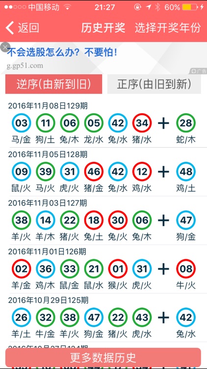 香港資料大全正版資料2024年免費(fèi),醫(yī)學(xué)技術(shù)_明亮版73.103