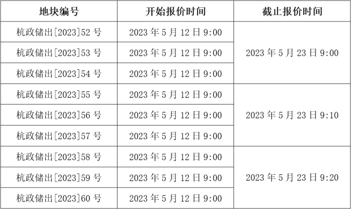 黃大仙三肖三碼最準的資料,系統(tǒng)評估分析_云端版73.158