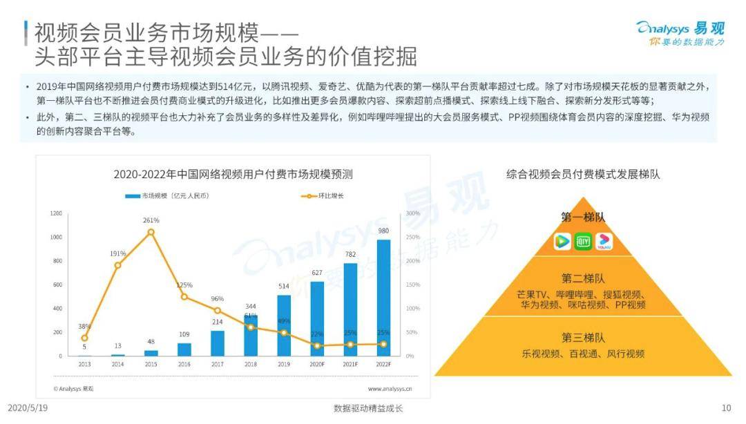 最新會(huì)員情況揭秘，探索新成員加入與成長(zhǎng)之路