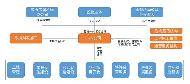 2023澳門(mén)今晚開(kāi)特馬開(kāi)什么號(hào),執(zhí)行機(jī)制評(píng)估_Tablet73.922