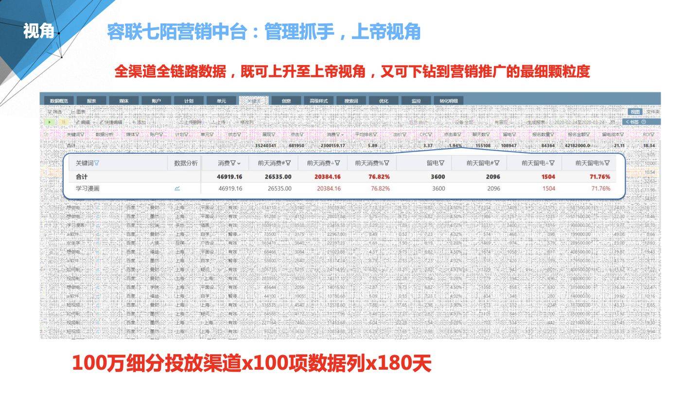 澳門精準鐵算算盤4887,全身心數(shù)據(jù)計劃_多功能版73.284