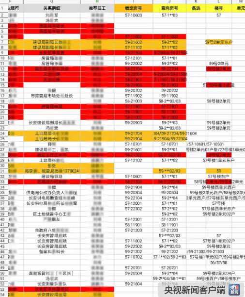 太一最新事件概述及進展