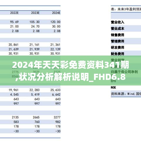 2024天天彩正版免費資料,實地數(shù)據(jù)評估分析_智慧版92.769