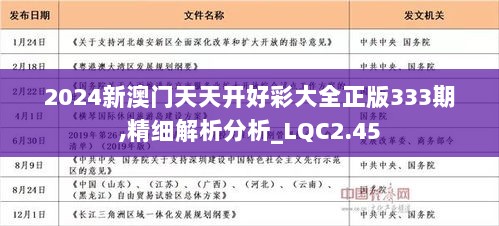 2024年天天開好彩大全,策略調整改進_增強版92.921