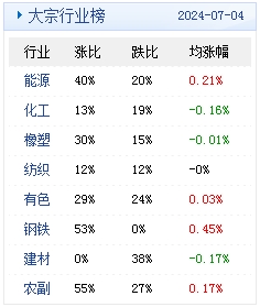 2024年天天彩精準(zhǔn)資料,執(zhí)行機(jī)制評估_自由版92.997