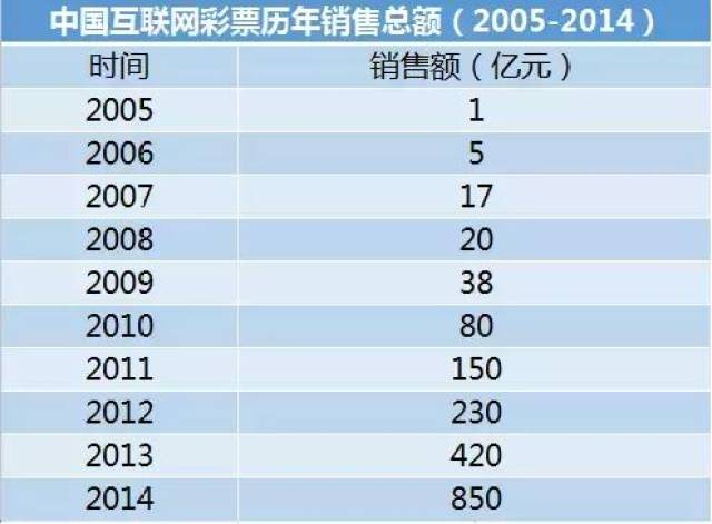 2024年正版免費天天開彩,機制評估方案_溫馨版92.219