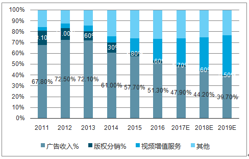 2024年正版資料免費大全視頻,推動策略優(yōu)化_增強版92.176