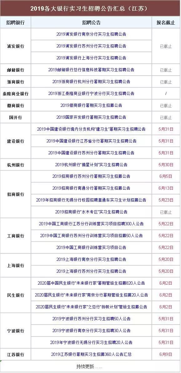 2024年正版資料免費最新,穩(wěn)固執(zhí)行方案計劃_精致版92.379