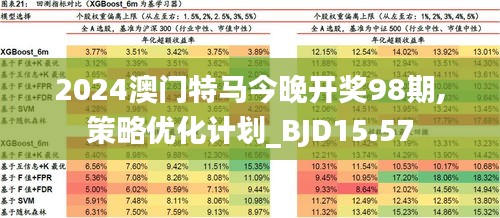 2024年澳門特馬今晚,實(shí)證分析詳細(xì)枕_美學(xué)版92.150