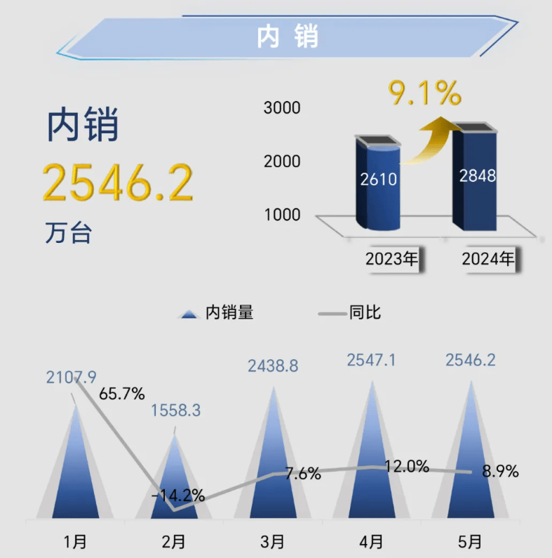 2024年香港資料免費(fèi)大全,數(shù)據(jù)引導(dǎo)設(shè)計(jì)方法_尋找版92.234