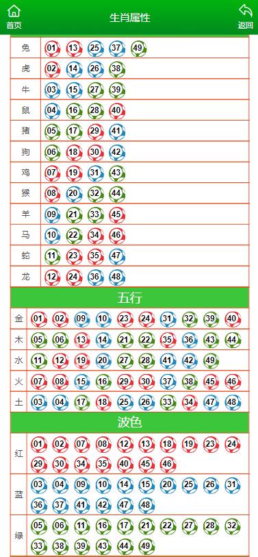 今晚澳門特馬開(kāi)獎(jiǎng)結(jié)果,專業(yè)調(diào)查具體解析_多功能版18.433